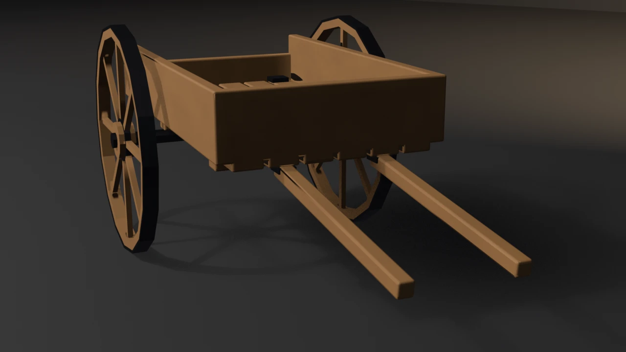 cart render
