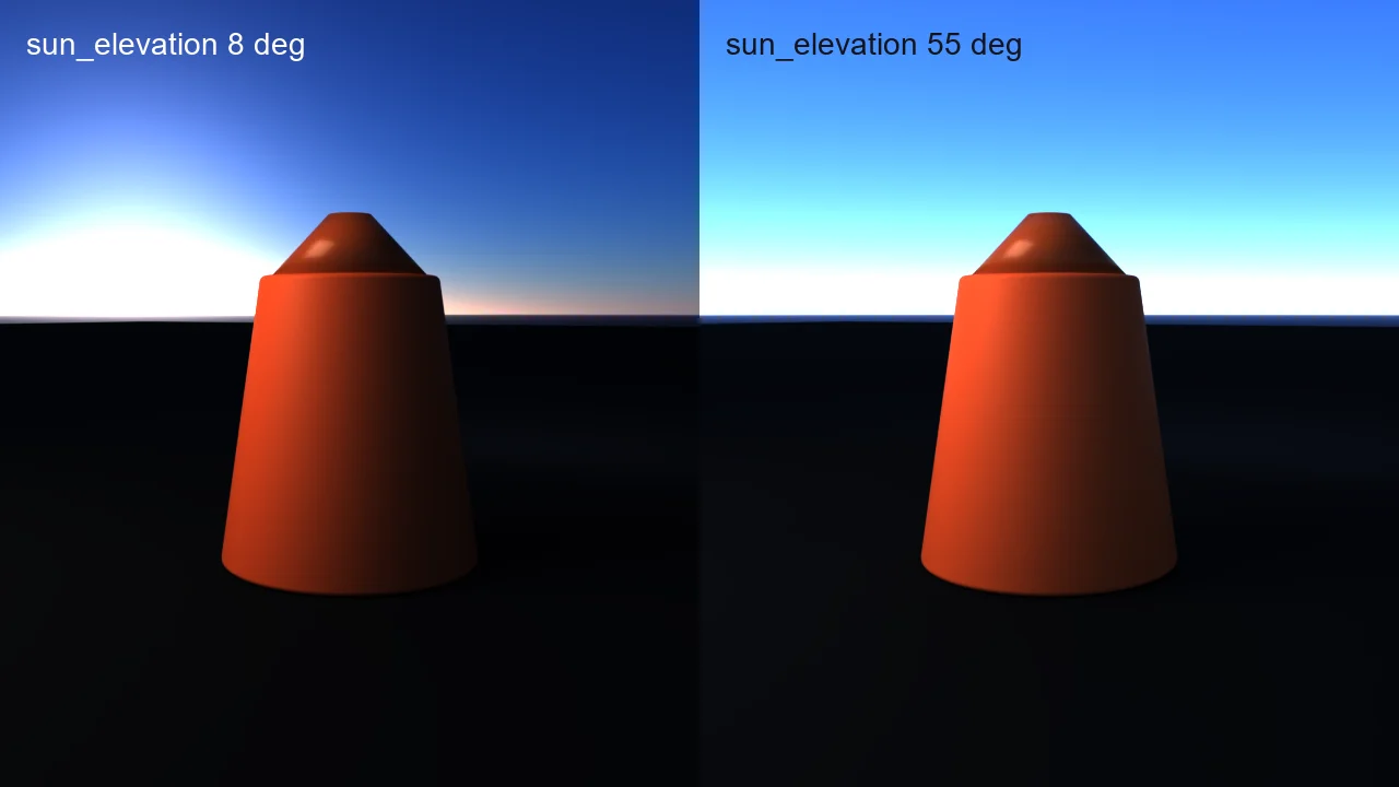 sky-texture-sun-elevation render