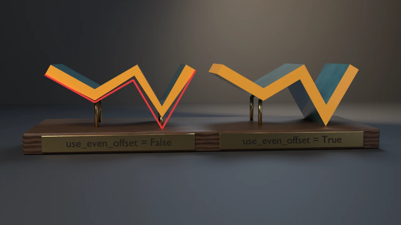 Two teal-glazed zigzag shells with orange cut ends on a walnut plinth: the left band pinches at each fold, falling short of a red line marking full thickness; the right stays even width.