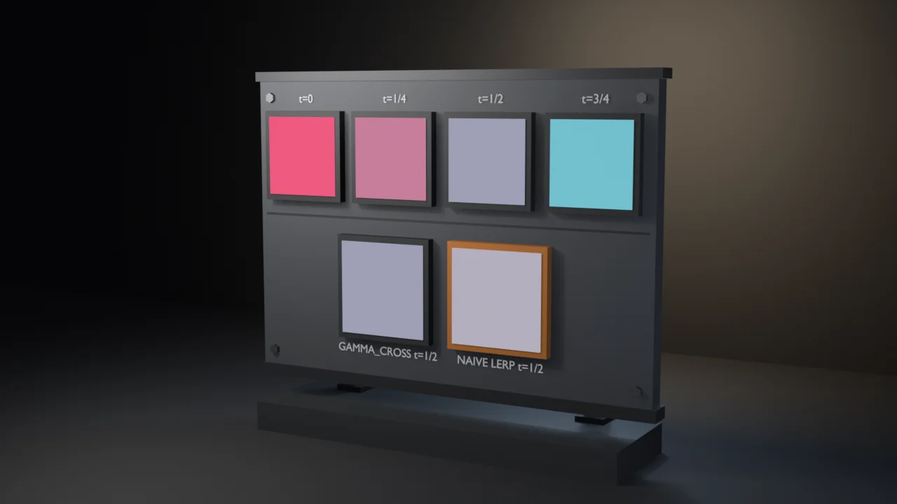 vse-gamma-cross render